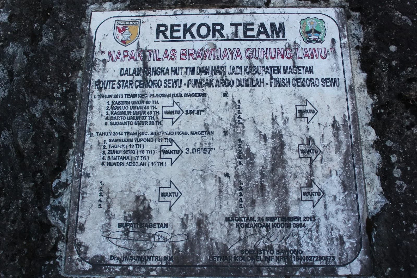 Kumpulan foto-foto narasumber dan kondisi sekitar basecamp pendakian Gunung Lawu yang masih kental dengan mistisnya dengan ditemukannya banyak sesaji.